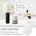 Smart Plug Wi-Fi Mini Outlet Aneken Smart Socket Compatible with Amazon Alexa Google Assistant Remote Control Devices from Anywhere Timing Function Voice Control Home Device No Hub Required (2 Pack)