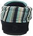 Acorn Men's Polar