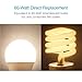KINDEEP A19 60W Equivalent LED Light Bulb, Warm White 3000K, 9W 900 Lumens, CRI80+ 110V, E26 Base LED Bulbs Non-Dimmable, 270° Beam Angle 1-Pack