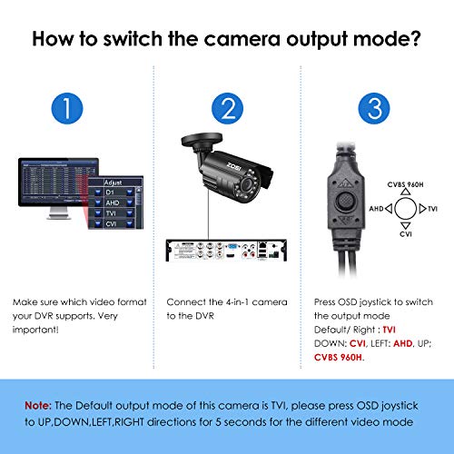 5 ZOSI+1280TVL+Security+Waterproof+Aluminum