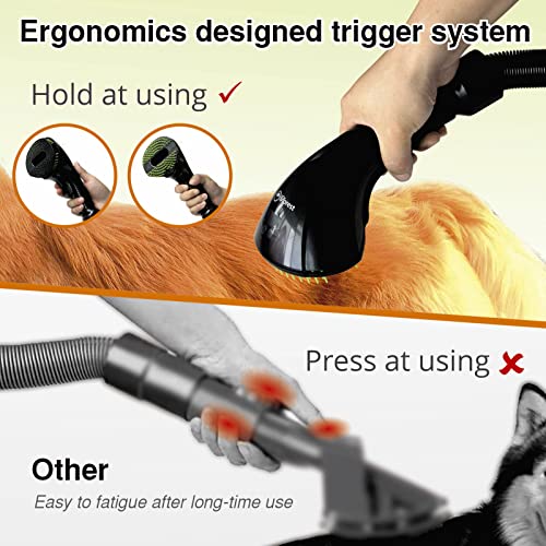Gforest Pet Vacuum Grooming Brush Hair Remover Shedding Deshedding