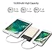 Slim Power Bank 10000mAh, Pisen Dual-USB Output Portable Charger, Compact External Battery Pack 2.4A Fast Charge with LED Display for iPhone, Samsung Galaxy and More (Gold)