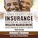 Long-Term Care Insurance, Power of Attorney, Wealth Management, and Other First Steps: Alzheimer's R by 