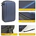 COMECASE Portable Insulin Cooler Travel Case/Medical Cooling Bag/Diabetic Organizer + 4 Ice Pack