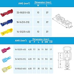 TICONN 120Pcs T Tap Wire Connectors, T Wire Quick