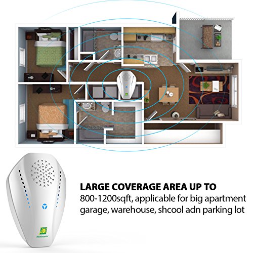 Neatmaster Ultrasonic Pest Repeller - Electronic Bug Repellent Plug in Mosquito Repellent - Pest Control for Mice, Roach, Spider, Ants and More - Thumbnail 5