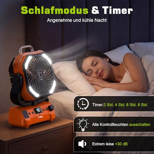 lollyes 20000 mAh Camping Fan Battery with Light, 0-100 Levels Adjustable Outdoor Fan with Spray Function and Remote Control, Quiet Table Fan with Timer, 360° Hook for Tent Fishing