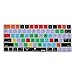 XSKN Magic Keyboard Lightroom Shortcut Keyboard Cover, XSKN Durable LR Hotkeys Silicone Keyboard Skin for Apple Magic Keyboard MLA22LL/A, US version