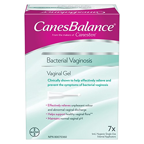 CanesBalance® Bacterial Vaginosis (BV) Vaginal Gel