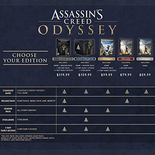8 Assassins+Creed+Odyssey+Standard+Xbox+One
