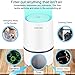 Portable Air Purifier,Desktop anion sterilization Air Purifier, Air lonizer, Air Cleaner, USB Mini Air Purifier,True Hepa Homes Purifier Remove Cigarette Smoke, Odor Smell, Bacteria