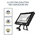 Hyperikon LED Flood Light, 30W=125W, Outdoor Security Lighting, Motion Sensor Exterior Fixture, Super Bright Commercial Light, IP65 Waterproof, UL, Crystal White