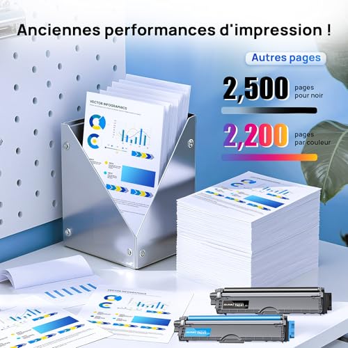 KUPYLM TN241 TN245 Toner Cartridge Compatible with Brother TN-241 TN-245 for MFC-9330CDW DCP-9020CDW MFC-9340CDW HL-3140CW HL-3150CDW MFC-9140CDN HL-3170CDW (Black Cyan Yellow Magenta, Pack of 4)