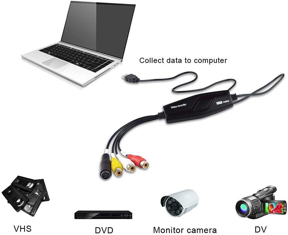 Video Capture Converter, VHS to DVD Capture Analog Video to Digital for Mac or Windows 10 PC: Home Audio & Theater