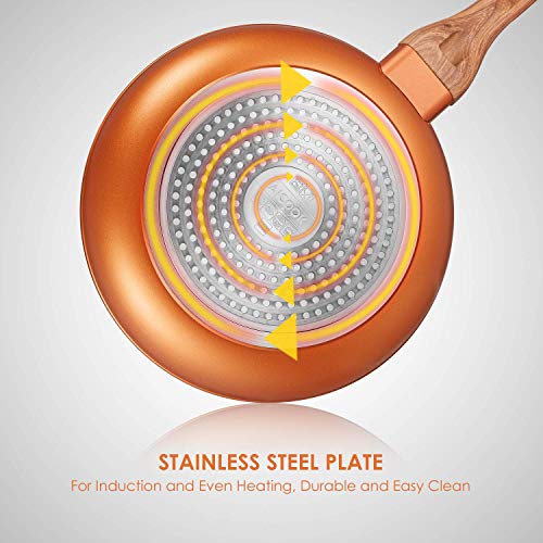 Nonstick Frying Pan, AICOOK Fry Pan, Induction Fry Pan, Copper Pan