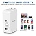 USB C Wall Charger with Power Delivery Woodeey 41W USB C Power Adapter 3-Port PD Charger Fast Charging for iPhone X/8 plus/8, Macbook, Nintendo Switch, Samsung S8, Note 8 and More