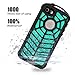 SPIDERCASE iPhone 5/5S/SE Waterproof Case, Full Body Protective Cover Rugged Dustproof Snowproof Waterproof Case with Touch ID,NOT for SE 2020 4.7 INCH Teal