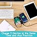 Dual Wireless Charger , Fast Charging Station 2 Devices At Once Compatible with iPhone XS MAX/XR/XS/X/8/8 Plus, Qi Certified Wireless 10W Fast Charging Pad for Samsung Galaxy S9/S8/S7 & All Qi-Enabled Devices