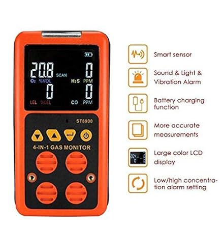 Detectores de gas 4 Detectores de gas natural Detector de ...