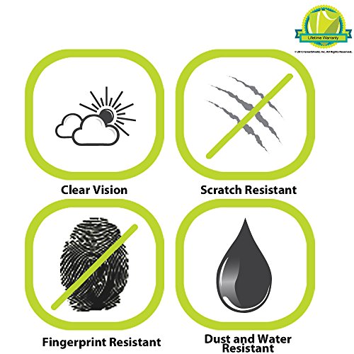 GreatShield (3 Pack) Anti-Glare Matte Screen Protector Film Shield for Amazon Kindle Paperwhite, Kindle (2016-2009), Kindle Touch, Kindle Keyboard, Kindle Voyage, Kindle Oasis and Kobo Aura Edition 2