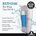 Liquid Savvy 30oz Stainless Steel Tumbler Bundle - Includes Tumbler, 2 Lids, Straw, and Handle - Double Walled Vacuum Insulated Tumbler for Hot and Cold Beverages - Stainless Steel