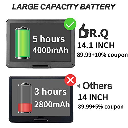 2 %25E3%2580%2590Upgraded%25E3%2580%2591+DR+Q+Portable+Rechargeable+Formats+Black