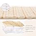Premium Quality Bed Pad Washable Waterproof Blanket Sheet Soft and Absorbent Urine Pads for Baby Toddler Children and Adults with Incontinence by YOOFOSS …