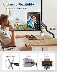 ErGear Single Monitor Arm for 13-32 inch
