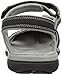 KEEN Women's Sage Ankle Sandal