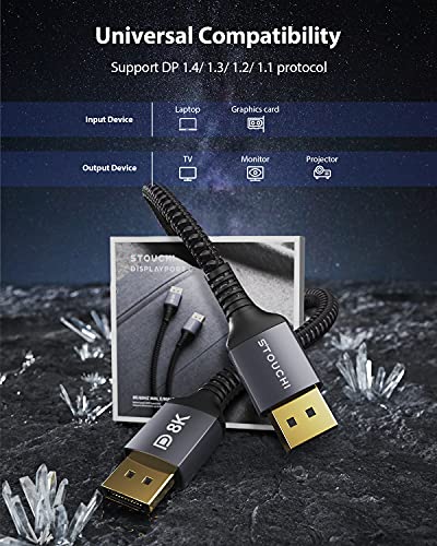 DisplayPort Cable, Stouchi DP 1.4 Cable 8K@60Hz HBR3 4K@60Hz/144Hz/120Hz 5K@60Hz 2K@165Hz/240Hz Support FreeSync G-Sync HDR10 Display Port for Gaming Monitor Graphics Card VESA Certified (6.6FT)