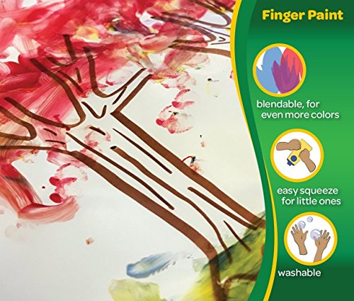 3 Crayola+Washable+FingerPaints+Stocking+Stuffers