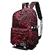 School Backpack SKL Unisex School Bag Canvas Rucksack Laptop Book Bag Satchel Hiking Bag for Boys Girls (Red)