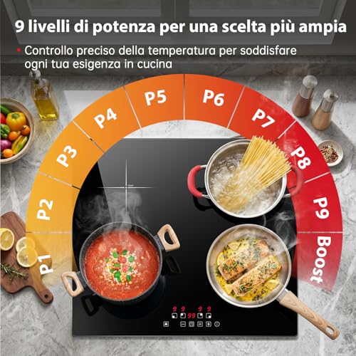 SNDOAS Piano Induzione 4 Fuochi 60 cm, 7000W Piano Cottura Induzione, Funzione Boost, 9 Livelli di Potenza, Timer 99 Min, Controllo Touch, Piastra Induzione Incasso, con Raschietto di Pulizia
