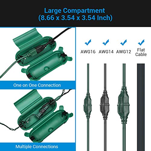 DEWENWILS 3 Pack Outdoor Extension Cord Safety Cover, WaterResistant