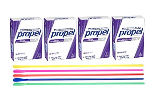 Propel Powder Packets with Mixing Spoon Straws (4 Boxes of 10 Servings Each and 40 Spoon Straws)