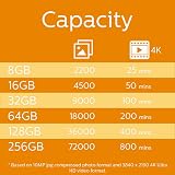 Philips 16GB SDHC Class 10 Memory Card for Cameras Computers view 5