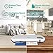 JZBRAIN Thermal Laminator Machine with Trimmer, Two Minutes Fast Warm-Up, Rapid High Efficient Laminating, Hot & Cold Laminating Machine, 9'' Max Width (White)
