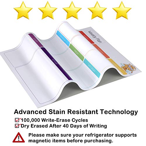 3 Magnetic+Refrigerator+Whiteboard+Resistant+Technology