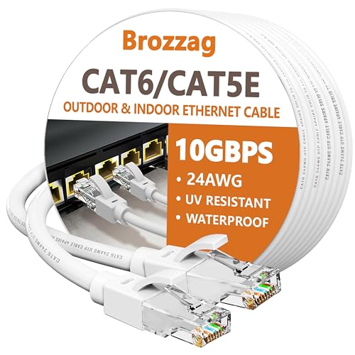 Ethernet Cable