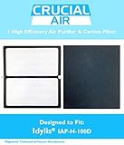 1 Idylis HEPA Air Purifier & 1 Carbon Filter, Fits Idylis Air Purifiers IAP-10-280; Model # IAF-H-100D