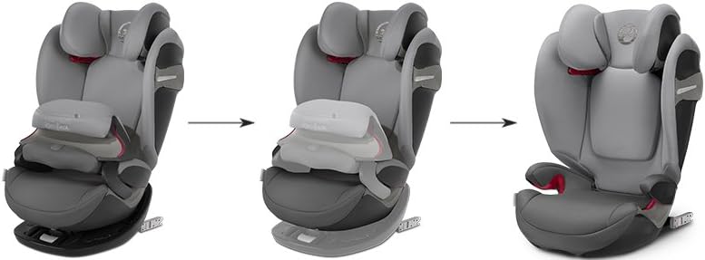siege auto cybex pallas s fix