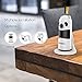 FREDI Baby Monitor Wireless WIFI IP Surveillance Camera 1080P HD Security Wireless Camera With Two-Way Talking,Infrared Night Vision,P2P Wps Ir-Cut Security Camera Motion Detection Loop recording