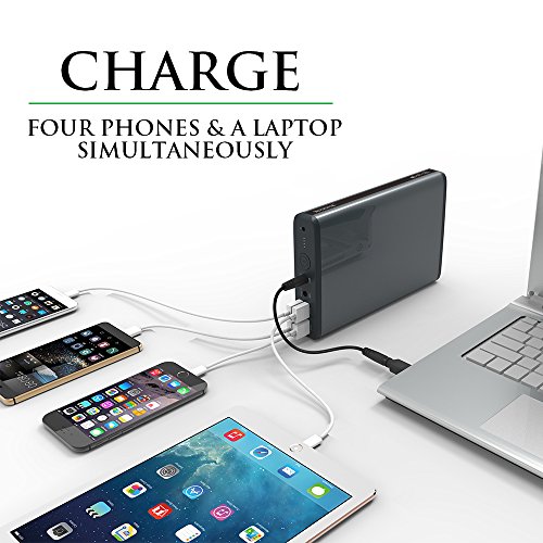 PowerOak Laptop Battery Pack 50000mAh Power Bank for Laptop, Portable