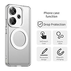 Pzwoxukhov Compatible with Redmi Turbo 3 5G Case