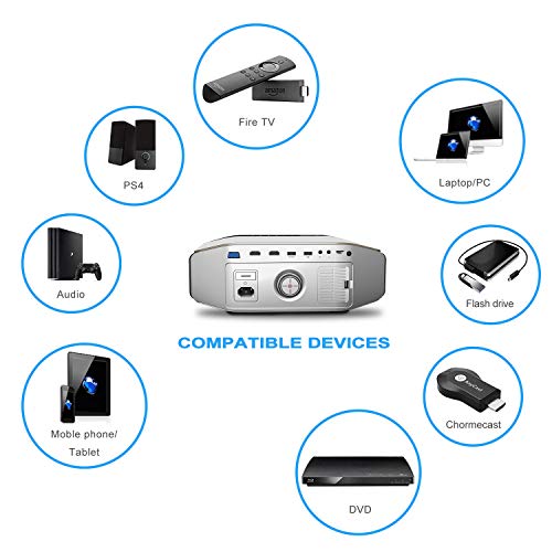 Native 1080p Projector - GooDee YG620 Newest LED Video Projector/ 6000Lux/ 300" Display/ Contrast 7000: 1/ Compatible with Firetv, HDMI, VGA, USB, Laptop and Smart Phone for Powerpoint Presentation - Thumbnail 5