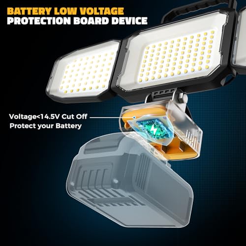 LED Work Light Compatible with DeWalt 20V Battery, 150W 15000LM Flood Light, 6500K Daylight 3-Head Adjustable, USB Type-C&2 Brightness Modes Portable Flashlight Job Site Light (Tool Only)