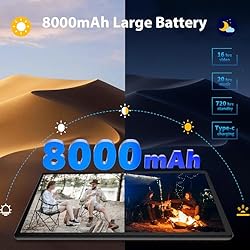 Android Tablet, 10.1 Inch Android 12 Tablet with