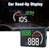 ECOOLBUY Upgrade Q5 Car Universal HUD 4.8" HD
