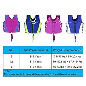 Schnorchelmasken 【Tolles Design】 Jackenstil, der sich um den Torso des Kindes legt und die Arme zum Schwimmen frei hält.
【Neopren-Material】 Hochwertiges Neopren für Wärme und Auftrieb geben Kindern mehr Sicherheit beim Schwimmen.
2MM Neoprene