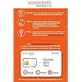 SpeedTalk Mobile Universal SIM Card Starter Kit for 5G 4G LTE iOS Android Smart Phones | Talk Text Data | Triple Cut 3 in 1 S